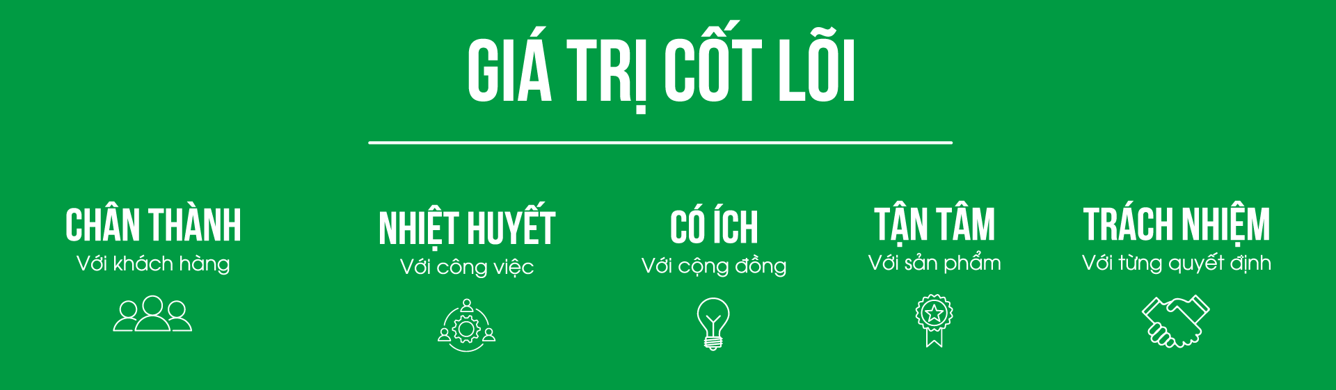 Giá Trị Cốt Lõi Achaupharm